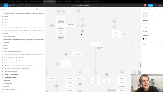 4.4 Зачем нужен User flow, и как его сделать смотреть онлайн