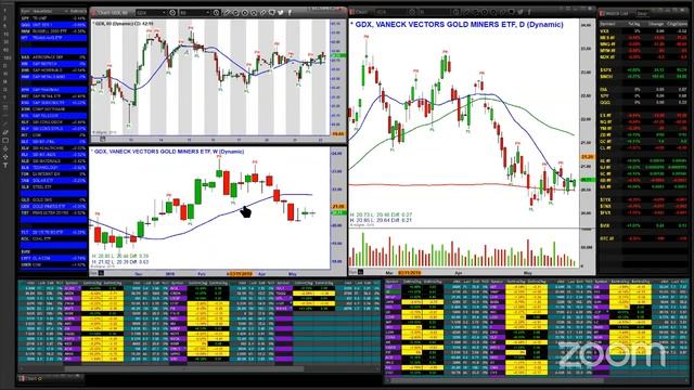 Did You Avoid the Blender Yesterday! MasterTrader.com смотреть онлайн