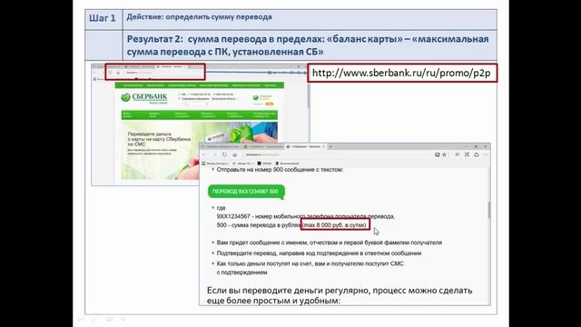 Перевод СберБанк Теле2 На телефоне смотреть онлайн