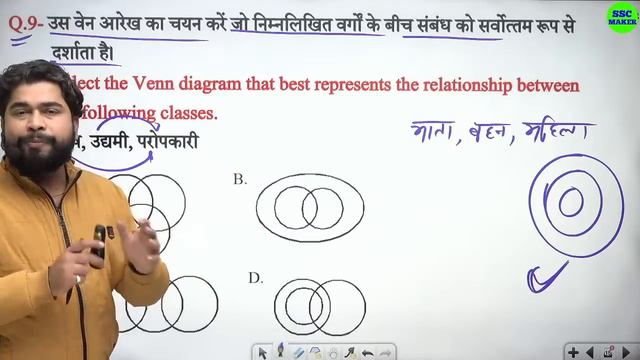 SSC GD 2022| Reasoning क्रैश कोर्स- #5 | Venn Diagram Reasoning short trick in hindi for ssc gd смотреть онлайн
