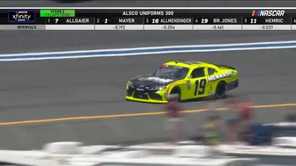 Основные моменты гонки серии NASCAR Xfinity от Alsco Uniforms 300 в Шарлотте - 2022