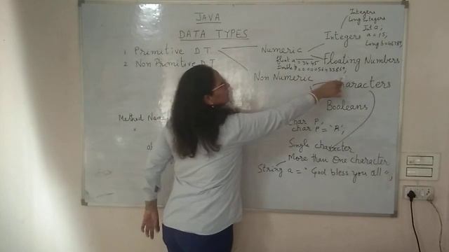 Values and Types in Java,Data Types,Primitive Data Types,Non Primitive Data Types,(July 14, 2020) смотреть онлайн