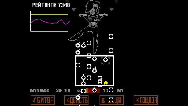 Конец всем страданиям || UNDERTALE || НЕЙТРАЛЬНЫЙ ПУТЬ смотреть онлайн