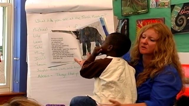 Utilizing Interactive Read-Alouds to Support Oral Language Development смотреть онлайн