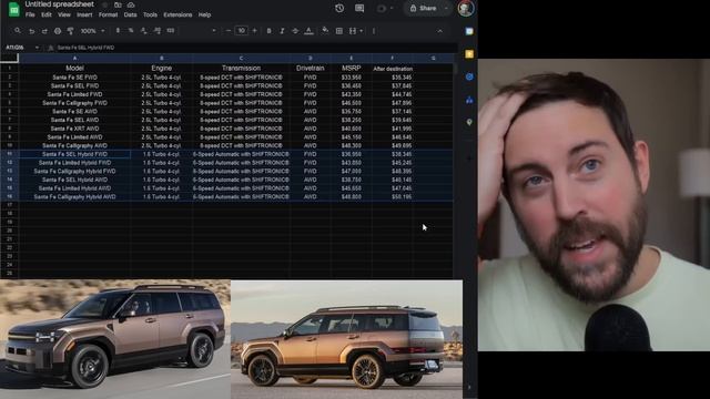 *OFFICIAL* The All-New 2024 Hyundai Santa Fe Gets Final PRICING - Full Breakdown