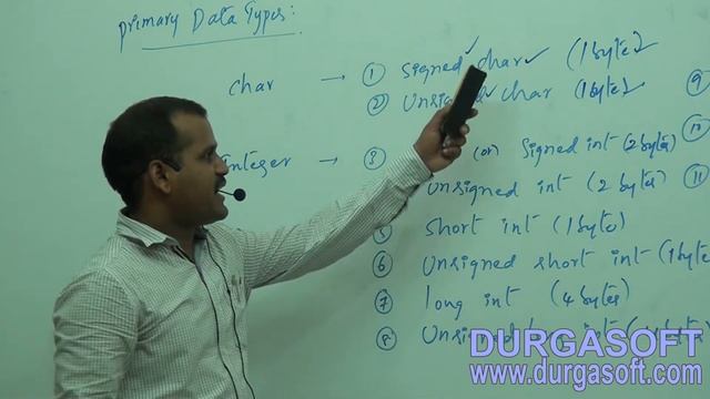 C Primary Data Types смотреть онлайн