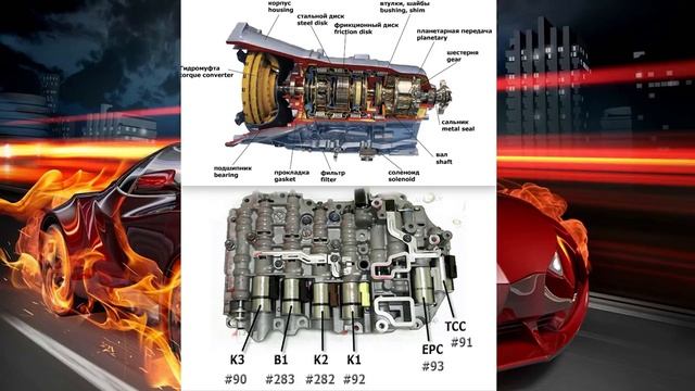 Пинается коробка автомат что делать - результат после замены масла смотреть онлайн