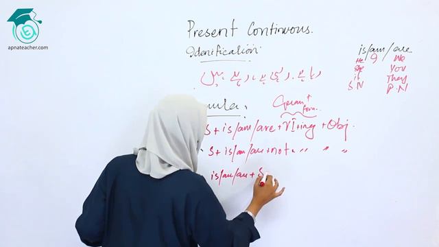 Lesson #4 _ Present Continuous _ Identification, Formula and Sentence Making _ Apna Teacher смотреть онлайн