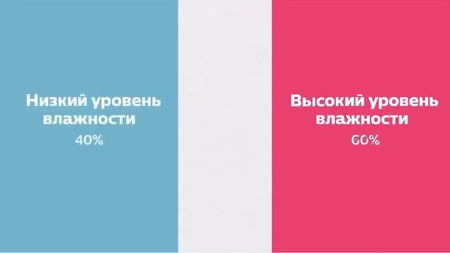 УВЛАЖНИТЕЛЬ ВОЗДУХА«AIR PURIFIER» смотреть онлайн