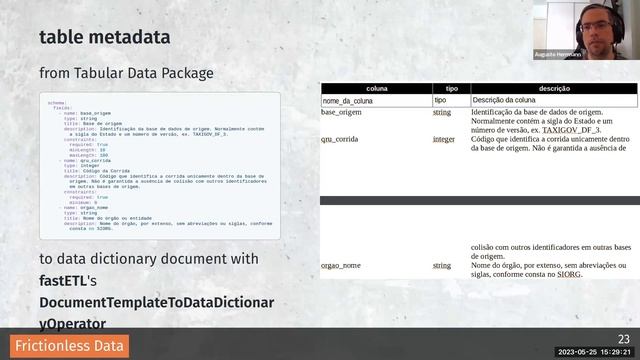 Frictionless Data Monthly Community Call - June 2023 смотреть онлайн