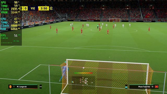 eFootball 2024 GTX 1660 Tİ - 1080p Low, Medium, High, смотреть онлайн