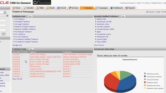 Oracle CRM On Demand - Cs2 Dealers Edition Beta DEMO смотреть онлайн