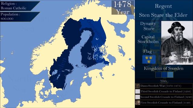 The History Of Sweden : Every Year