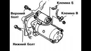 Снятие стартера киа спортейдж 2