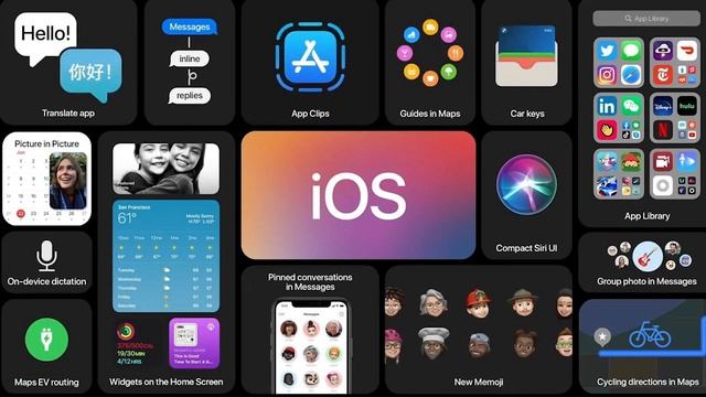 How Apple Face ID Works | Sinhala | Tech Learn LK смотреть онлайн