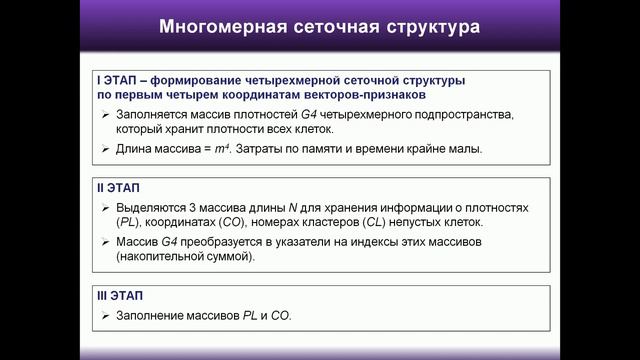 Rylov Sergey - High-dimensional grid-based clustering for multispectral satellite image segmentatio смотреть онлайн