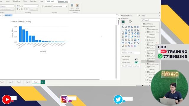 Lecture 155: Time Intelligence Function In Power BI | Calculate Sales Between The Dates Using Dax