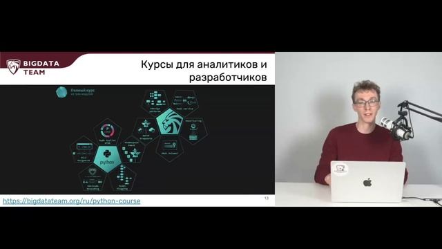 BigData Team, курс Big Data / Machine Learning Engineer для Tech Orda 2023-2024 (расширенная версия
