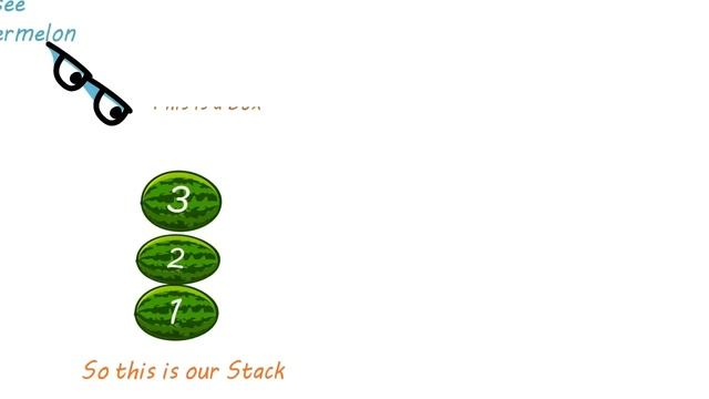 Introduction to Stack Data Structure смотреть онлайн