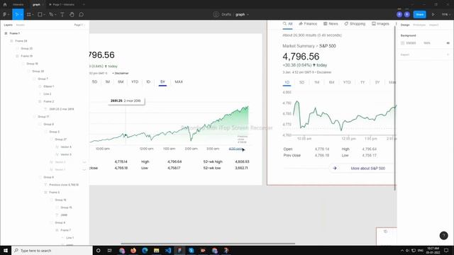 Curve Graph Charts in Figma | Figma tutorial | Figma in Hindi | Graph Design | Live projects смотреть онлайн