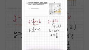 На рисунке изображены графики функций f(х)=а√ х и g(x)=kx+b, которые пересекаютсяв точке А