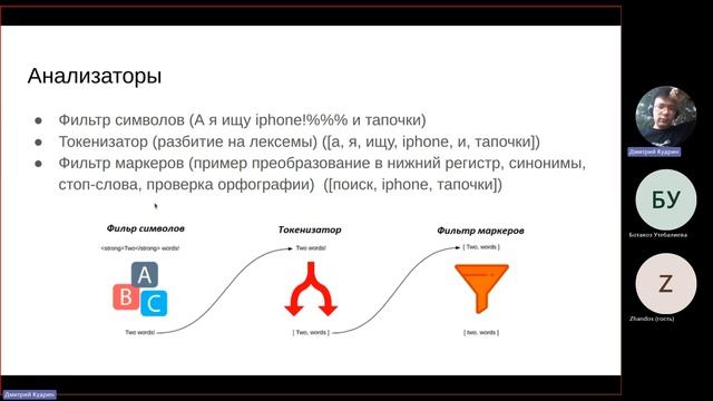 Jmart занятие по Elasticsearch 06.09.2023 смотреть онлайн