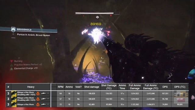 Destiny 2 - "Top 5" Heavy Guns in PvE (Destiny 2 Best Weapons in PvE in Opulence DLC) смотреть онлайн