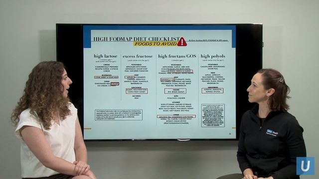 The FODMAP Diet: What You Need to Know | UCLA Digestive Diseases смотреть онлайн