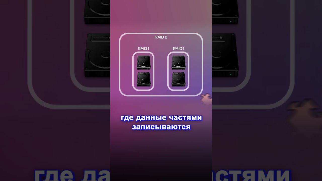 RAID 10: Совершенное объединение смотреть онлайн