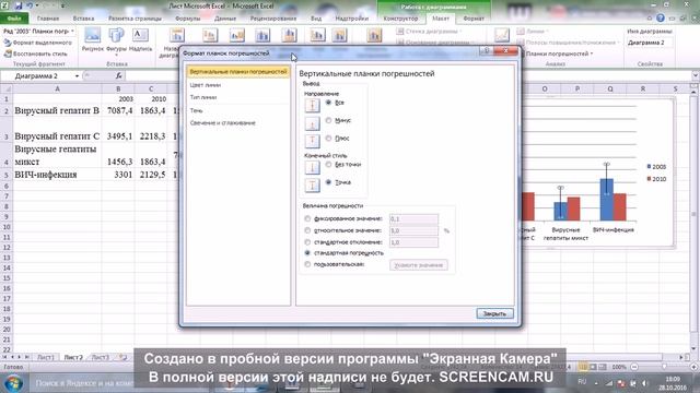 построение диаграммы с достоверными интервалами смотреть онлайн