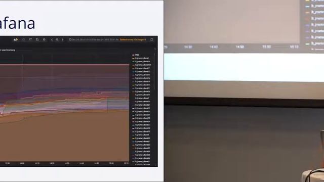 Infrastructure for a large load test смотреть онлайн