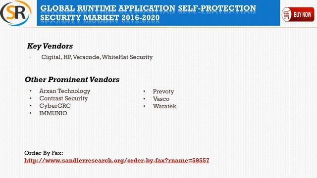 Market overview for Runtime Application Self-Protection Security Market Report 2016-2020 смотреть онлайн