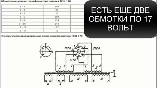 1.ТСШ -170 ТЕСТИРУЕМ НА ТОК ХОЛОСТОГО ХОДА смотреть онлайн