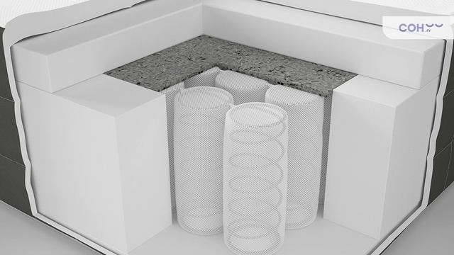 Матрасы как в IKEA – чем заменить? Выбор лучшей альтернативы 2022 и 2023 смотреть онлайн