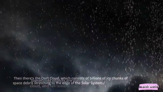 8 planets of our solar system + asteroid belt //search world. смотреть онлайн