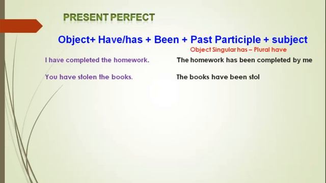 Active and Passive voice смотреть онлайн