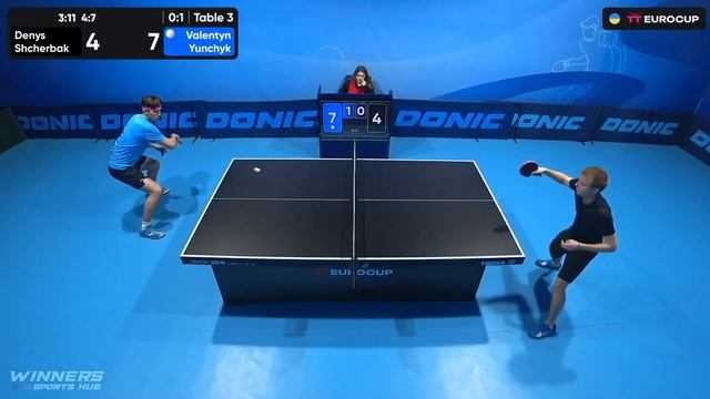 13:40 Denys Shcherbak - Valentyn Yunchyk 04.11.2023 TT Euro.Cup Ukraine Star. TABLE 3 смотреть онлайн
