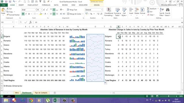 Ексел дешбордове #4: Динамичен анализ на данни чрез Sparklines (Column, Line & Win/Loss) смотреть онлайн