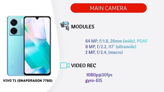 vivo T1 (Snapdragon 778G) | specifications & features & review @NEWLOGY смотреть онлайн