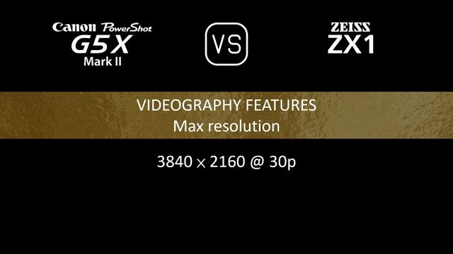Canon PowerShot G5 X Mark II vs. Zeiss ZX1: A Comparison of Specifications смотреть онлайн