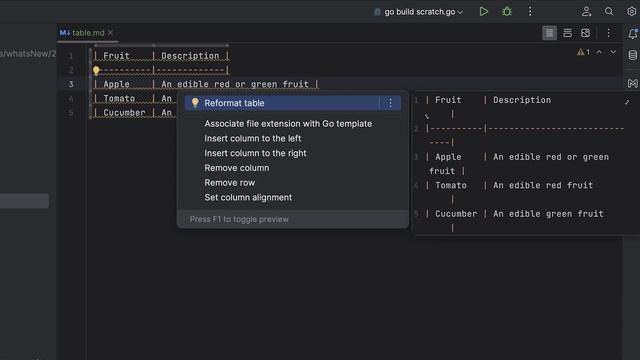 What's New in GoLand 2023.1 смотреть онлайн