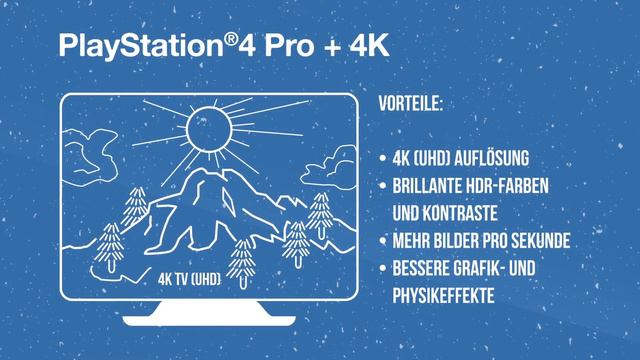 PS4 Pro - Commercial from Germany смотреть онлайн