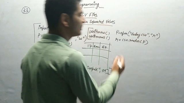 CSV File in Python | File Handling | Python Programming | Edutainment #33 смотреть онлайн