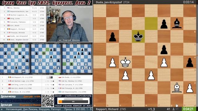 Непомнящий, Дин Лижэнь, Фируджа! Гранд Чесс Тур 2023. День 2 ? Сергей Шипов ♕ Шахматы смотреть онлайн