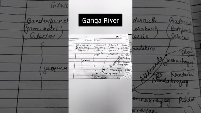 Rivers of India and its tributaries|Part1|#upsc #map #geography #pcs #uppcs смотреть онлайн