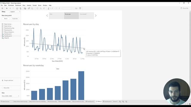 Game data analysis смотреть онлайн
