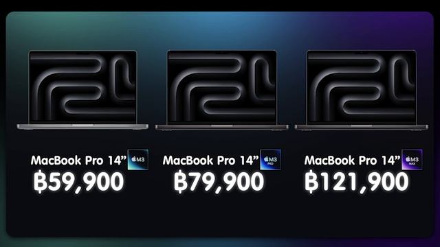MacBook ในปี 2023 รุ่นไหนที่เหมาะสำหรับนักศึกษา ? смотреть онлайн