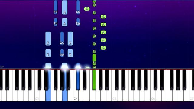Gym Class Heroes: Stereo Hearts ft. Adam Levine (Piano Tutorial) смотреть онлайн