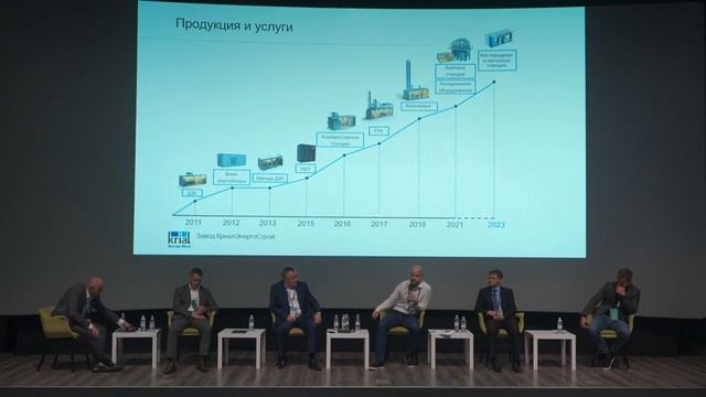 Делимся опытом на Ярмарке эмитентов смотреть онлайн