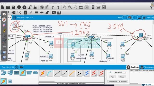 Networking Tutorial with Cisco CCNA 200-301 - 42 - Switch layer 2 vs layer 3 смотреть онлайн